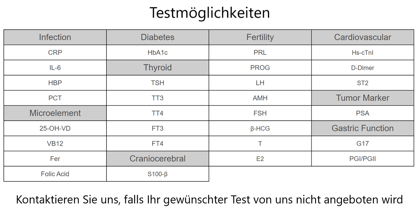 BioMarker Sofort-Analyse-Gerät PalmF